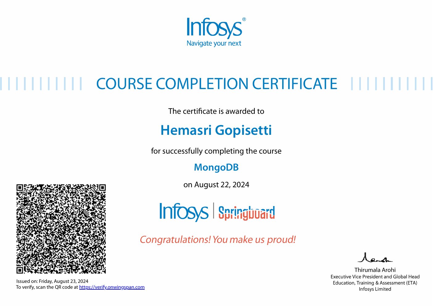 MongoDB Certificate